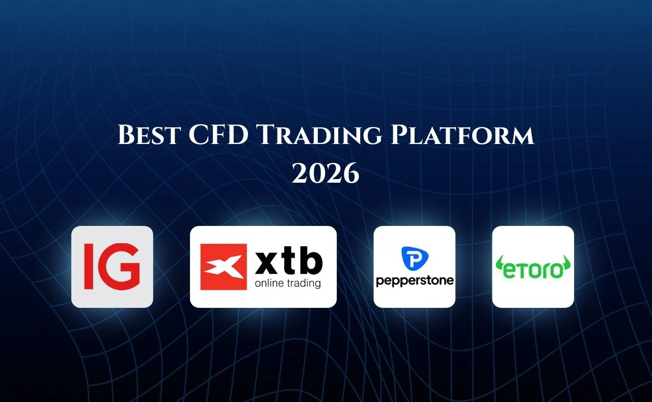 Best Index Trading Platform: Top Apps and Brokers 2026